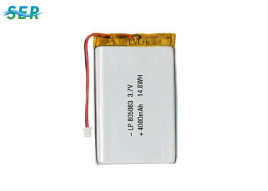 Επίπεδο επανακαταλογηστέο πακέτο 3,7 Β 4000mAh πολυμερών μπαταριών λίθιου ιονικό για ιατρικό Equipmen